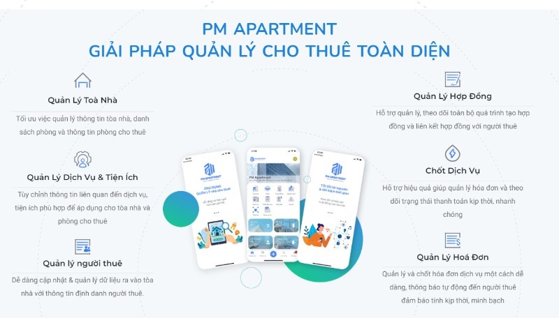 Tính năng chính của PM Apartment: Ứng dụng quản lý phòng cho thuê